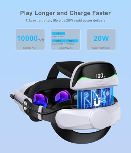Head Strap with 10000mAh Magnetic Battery Pack Cables for Meta Quest 3S/3/2, Adjustable Comfort Head Strap for Elite Strap,Lightweight VR Headset Strap Enhanced Support&Comfort&Reduce Pressure — view 6