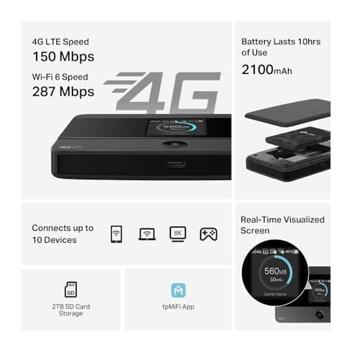 TP-Link M7352 Portable WiFi 6 MiFi, 4G Router with SIM Slot, Mobile Hotspot — view 2