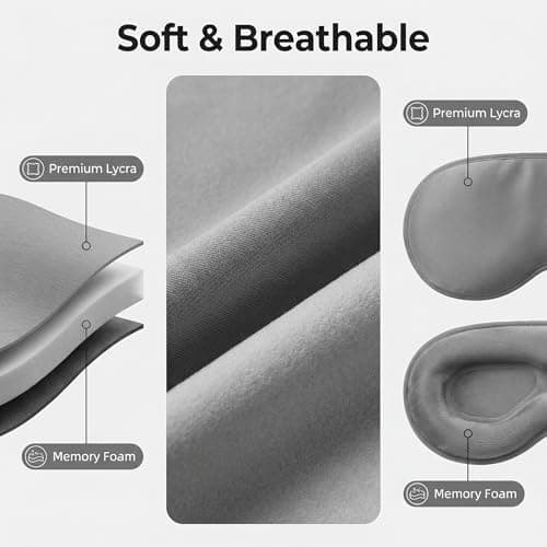 3D Weighted Sleep Mask for Men Women – 105g, Contoured Eye Blindfold — view 3