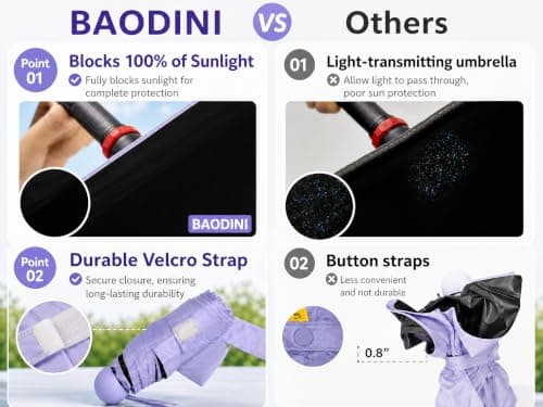 BAODINI Mini Travel Umbrella With Case Small Compact UV Umbrella Protection Sun Lightweight Tiny Pocket Umbrella — view 3