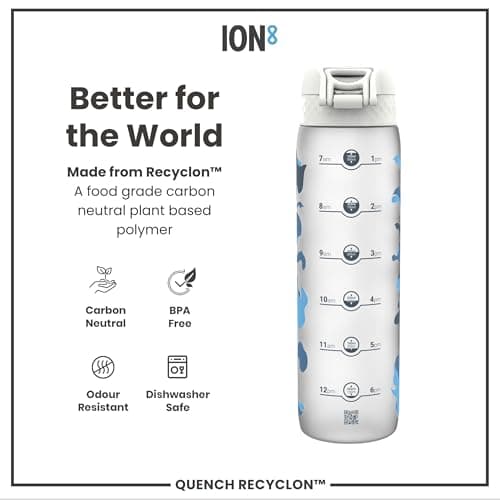 ION8 1 Litre Water Bottle, Leak Proof, Flip Lid, Carry Handle, Rapid Hydration, Dishwasher Safe, BPA Free, Contoured Grip, Ideal for Travel, Gym & Activity, Carbon Neutral Recyclon, 32 oz, Camouflage — view 6