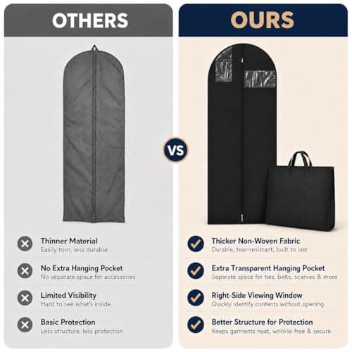 Sytinnice 2Pcs Long Dress Garment Bags, 60×180cm Folding Full Length Garment Cover Bag with Zipper, Pocket & Handle, Breathable Clothes Covers for Gowns Dresses Travel & Storage(Black) — view 6