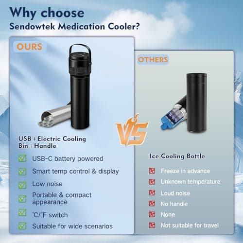 Sendowtek Electric Insulin Cooler Cup Battery Powered — view 5