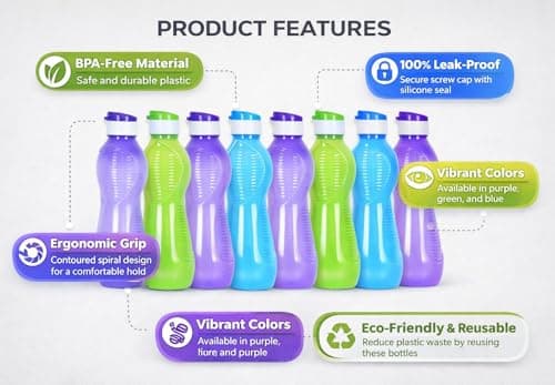 EcoWise Reusable Plastic Water Bottles - 1 Litres, 12-Pack, Drinking Juice Spiral Water Bottles with Leakproof Cap, Lightweight, Durable & BPA-Free for Home Office School Outdoor Sports Gym — view 2