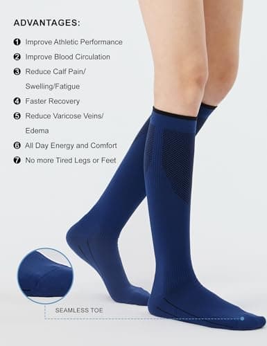 FITRELL 3 Pairs Compression Socks for Women and Men 20-30 mmHg Travel Flight Socks Medical Knee High Socks for Sport, Flying, Carers, Nurse, Pregnant Women, Varicose Veins, Black+Grey+Navy, S/M — view 6