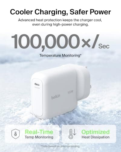 Belkin BoostCharge USB C Plug Charger, 100W GaN Fast Charging for iPhone 17, Samsung Galaxy S26, Pixel 10, AirPods, Tablet, MacBook - 1.5 m USB C Cable Included - Travel Essentials - White — view 6