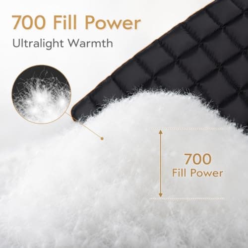 Lvkiss 700FP Down Camping Blanket - Wearable Poncho Quilt & Packable Duvet — view 3