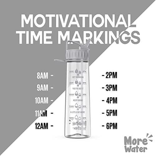 More Water Bottle With Straw, Motivational Time Markings 900ml - Drinking Tracker Bottles - Times to Drink - BPA Free Sports Bottles — view 6