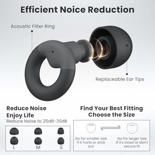 JUSTRVN Earplugs for Sleeping,Noise Reduction Soft Silicone Ear plugs with 7 Pairs Ear Tips&One Connection Cord,Hearing Protection Reusable Earplugs for Sleeping,Concert,Work&Sound Reduction 25dB-30db — view 3