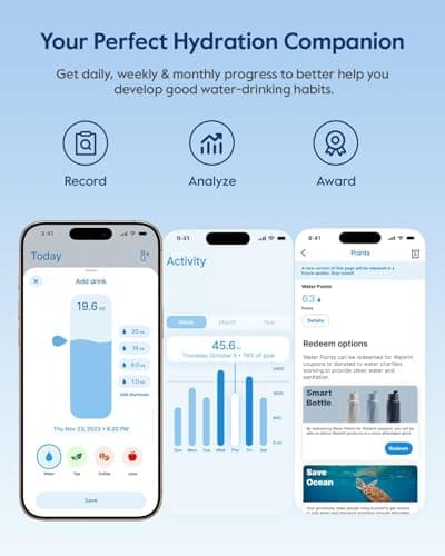 WaterH Boost Smart Water Bottle Tracker with Reminder to Drink Water, 710ml — view 4