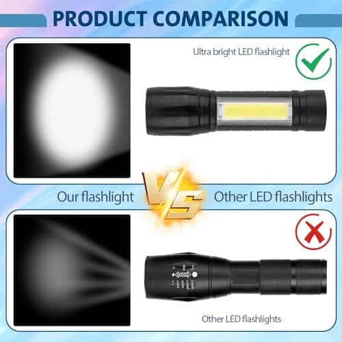 2 Pcs LED Torch Rechargeable Super Bright Adjustable Focus with 3 Modes — view 6
