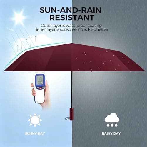 NAYEZH ﻿ Umbrella Windproof Travel Umbrella for Rain, Auto Open Close, 12 Ribs 3+2 Fiberglass Frame, Durable Compact Portable Umbrella for Daily Use (Burgundy) ﻿ — view 4