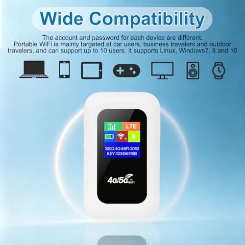 Portable WiFi Router with SIM Card Slot, 4G LTE Mobile WiFi Hotspot 150Mbps, Pocket MiFi Device Travel Router, Connect Up to 10 Devices, Rechargeable Mobile Router for Caravan Camping Remote Work — view 3