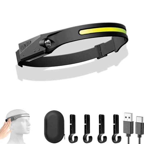 Luxelight Led Headtorch, Luxe Light Led Headlamp, 230° Wide Beam Rechargeable USB C Lightweight Headlamd, IPX6 Waterproof with Motion Sensor Bright 5 Modes, for Camping Running Fishing (A, 1P)