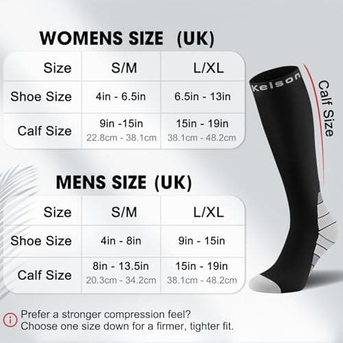 2 Pairs Compression Socks for Women and Men, 20-30 mmHg Flight Socks — view 3