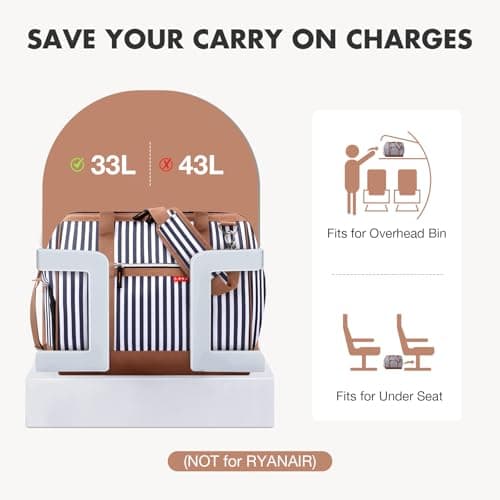 Lekesky 45L Travel Bag, Weekend Overnight Bags for Women, Shoes Compartment — view 5