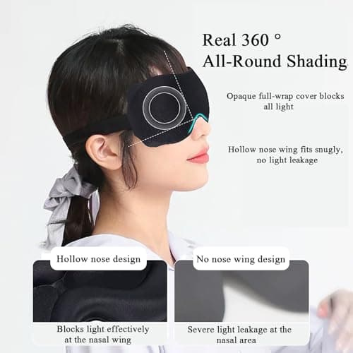 100% Blackout Sleep Mask, 3D Zero Pressure Eye Mask for Sleeping Side Sleepers, Soft & Adjustable Eye Mask for Women Men, Perfect Blindfold for Travel, Deep Sleep,Nap(1Pack) (Black) — view 4