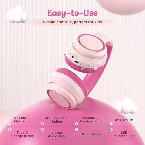 TONOSHARK Kids Headphones Wireless, Noise Cancelling Headphones for Kids — view 4