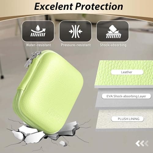 Linpr Digital Camera Case for Kodak PIXPRO FZ45/FZ55/IXNAIQY, Mint Green — view 5