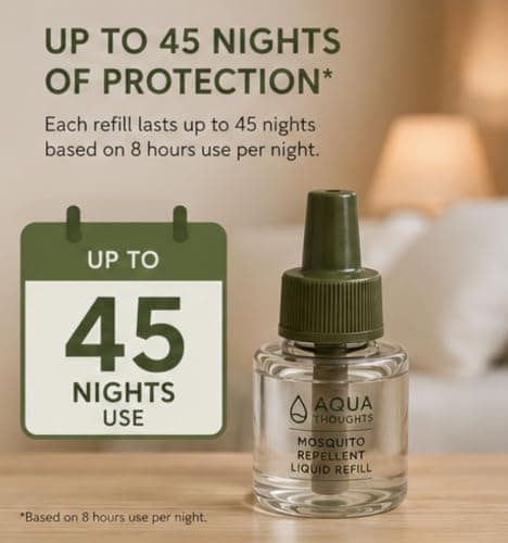 Mosquito Repellent Plug in - 45 Nights Plug in Mosquito Repellent, Travel — view 5