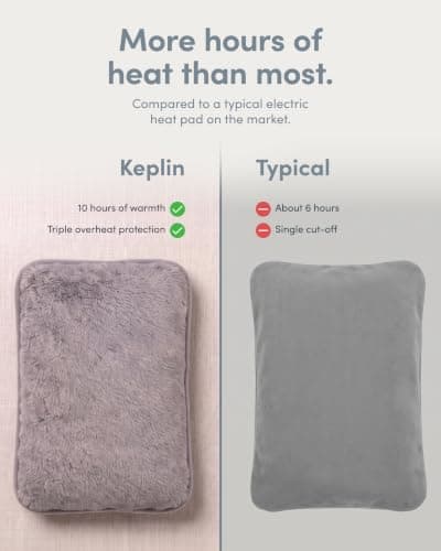 Keplin Rechargeable Electric Hot Water Bottle - Auto-Shut Off, Fast Heating Heat Pad, Back Pain Relief, Rechargeable Hand Warmers & Heating Pad, Small Hot Water Bottle, 1 Year Warranty, Grey — view 4