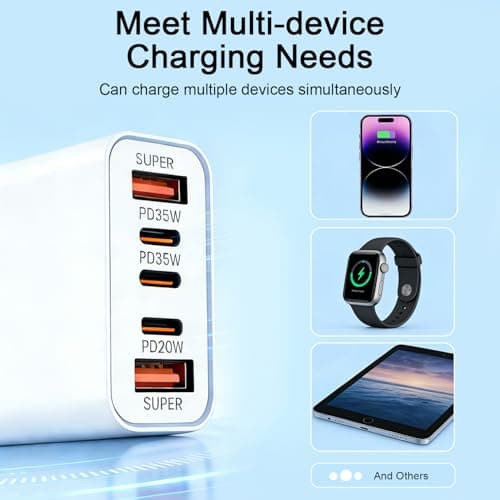 EU Travel Adapter Charger, 65W Power Plug with Multiple Ports, Supports Simultaneous Fast Charging for 2 Devices, with 3 USB-C and 2 USB-A Ports, European Wall Plug, for iPhone/Samsung Fast Charging — view 4