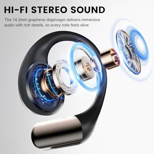 Bluetooth 6.0 Open Ear Wireless Earbuds, IPX7 Waterproof Sport Headphones — view 5