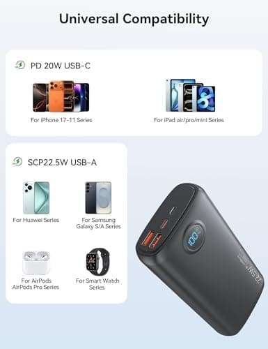 SNOMH Power Bank 27000mAh Powerbank Fast Charging 22.5W, Portable Charger High Capacity with 3-Port and Smart LCD Display for iPhone 17/16/15/Samsung/iPad/Smartphones etc — view 5
