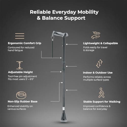 Life Healthcare All-Terrain Walking Stick, Foldable Adjustable Cane — view 4