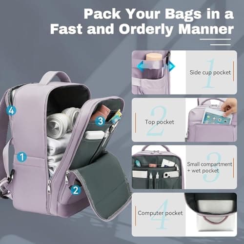 Xkdoai for Ryanair Cabin Bags 40x30x20 24L Underseat Backpack Hand Luggage — view 4