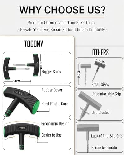 Toconv Tyre Plug Kit, 13PCS Tyre Repair Kit with Self-Vulcanizing Plugs, Ergonomic Oversized & Rubber-Grip T-Handle Tools, Flat Tyre Puncture Repair Tools for Cars, Motorcycle, ATV, SUV, etc — view 5
