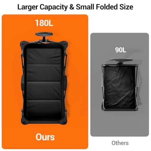180L Festival Trolley on Wheels, 150KG Heavy Duty Foldable Collapsible Wagon, All-Terrain Wide Sand Wheels, Pull Along Utility Cart for UK Festivals, Beach, Garden, Camping & Weekly Shopping, Black — view 4