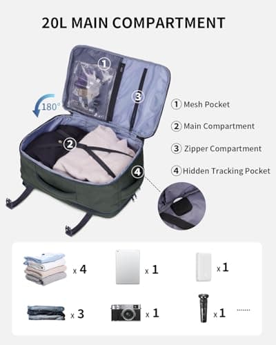 ECOHUB for Ryanair Cabin Bags 40x20x25, Underseat Hand Luggage Backpack with Laptop Compartment, Recycled Travel Carry on Bag, Flight Rucksack with Anti-Theft Pocket, Patented, Green-20L — view 3