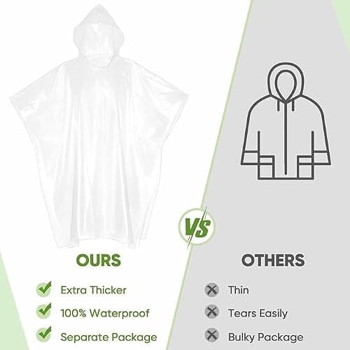 JXJIUA Rain Ponchos for Adults - Men/Women Disposable Emergency Rain Coat with Drawstring Hood, Family Home Survival Kits Clear 6 Pack — view 4