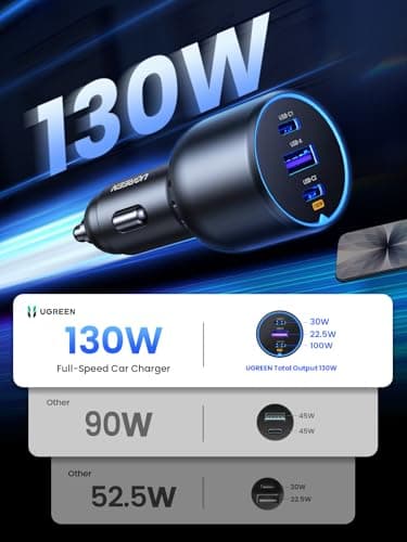 UGREEN 130W Car Charger USB C Fast Charger PD3.0 QC4.0 PPS Fast Charging — view 2