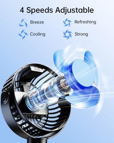 SWEETFULL Portable Pram Fan, LED Display, 4000mAh Battery Mini Stroller Fan — view 4