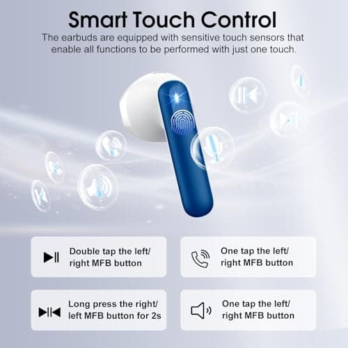 Wireless Earbuds with 6D Stereo, Bluetooth Headphones for Work, Sport Blue — view 6