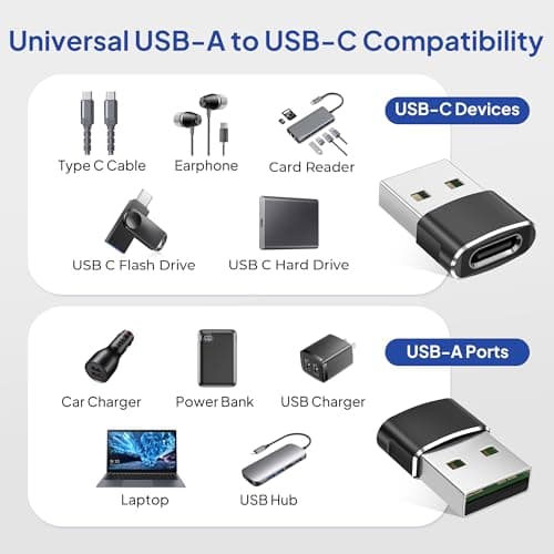 Elebase USB to USB C Adapter for iPhone 17 4Pack,USBC Car Charger Adapter — view 3