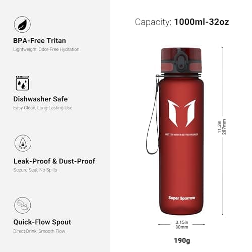 Super Sparrow Sports Water Bottle - 1000ml - Non-Toxic BPA Free & Eco-Friendly Tritan Co-Polyester Plastic - For Running, Gym, Yoga, Outdoors and Camping — view 3