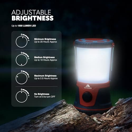 Voyager LED Camping Lantern 1 Pack – Portable Rechargeable Outdoor Light with Adjustable Brightness, Water-Resistant & Up to 40 Hours Battery – Great for Camping, Hiking & Emergencies (Maroon) — view 3