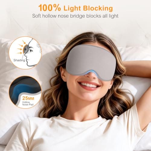 Gritin 2026 Gen 2 Sleep Mask-100% Blackout Eye Sleeping Mask for Women&Men — view 2