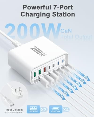 Super Fast Charging Station, 200W GaN 7-Ports Charger Station Hub, Mutil USB Chargers Wall Plug 65W USBC Charger for MacBook Pro/Air, iPads, iPhone17/16/15/14, USBC Laptops,Samsung Galaxy S25/S24 — view 2