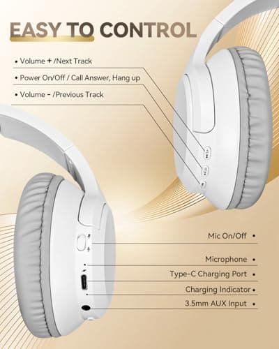 Grstltd BT06 Wireless Headphones Over Ear, Bluetooth Headphones with Mic, Hi-Fi Stereo Sound, Bluetooth 5.3, Foldable Design, Wireless & Wired Headphones for Travel/Office/Home (White) — view 3