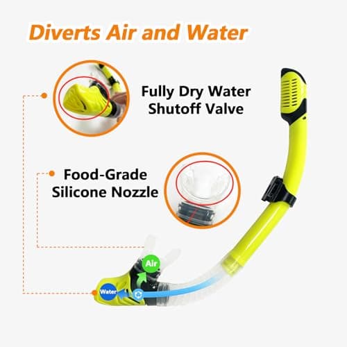 Swim Training Snorkel for Pool, Swimming Center Scuba Snorkel, Diving Snorkel for Adult Kids and Underwater, Snorkeling Accessories with Fully Dry Water Shutoff Valve and Silicone Nozzle — view 3
