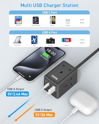 Extension Lead with USB C Slots, FDTEK Mini Plug Extension Cube with 3 way Outlets and 4 USB Ports, Travel Extension Socket with 1.5M Cord, UK Mountable Power Strip for Home Office Cruise-Black — view 4