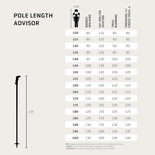 LEKI Khumbu Lite Hiking Poles for Women & Men | Lightweight, adjustable aluminum trekking poles with trekking baskets — view 5