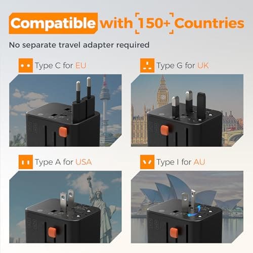 TESSAN Universal Travel Adapter, Travel Plug with 2 USB A and 3 USB C — view 2