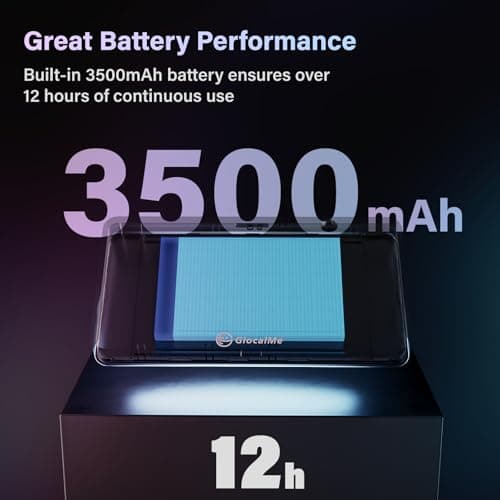GlocalMe Duo Turbo Portable WiFi Hotspot, No SIM Card Needed, No contract and roaming fees, Dual modem mobile MiFi Device with Global 1GB Data, 4G LTE Router for Home or Travel in 200+ Countries — view 5