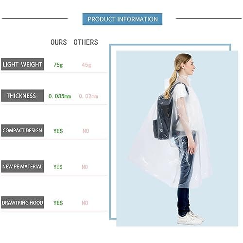 SWOGAA Disposable Rain Ponchos for Adults & Kids Family 6 Pack Extra Thick — view 6