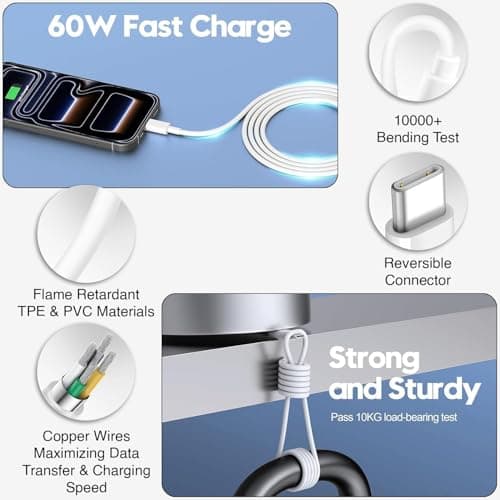 45W Fast Charger For Google Pixel 11 10 9 8 7 6 5 4 USB C Charger Plug — view 6